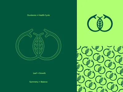 Ouroboros + Leaf Logo Concept abstract logo branding design graphic design illustration leaf logo logo design logo mark minimalist ouroboros ouroboros logo snake logo
