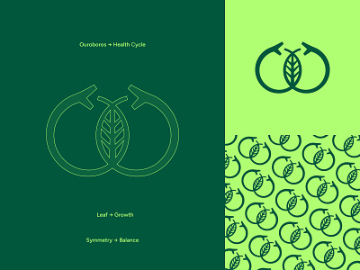 Ouroboros + Leaf Logo Concept abstract logo branding design graphic design illustration leaf logo logo design logo mark minimalist ouroboros ouroboros logo snake logo