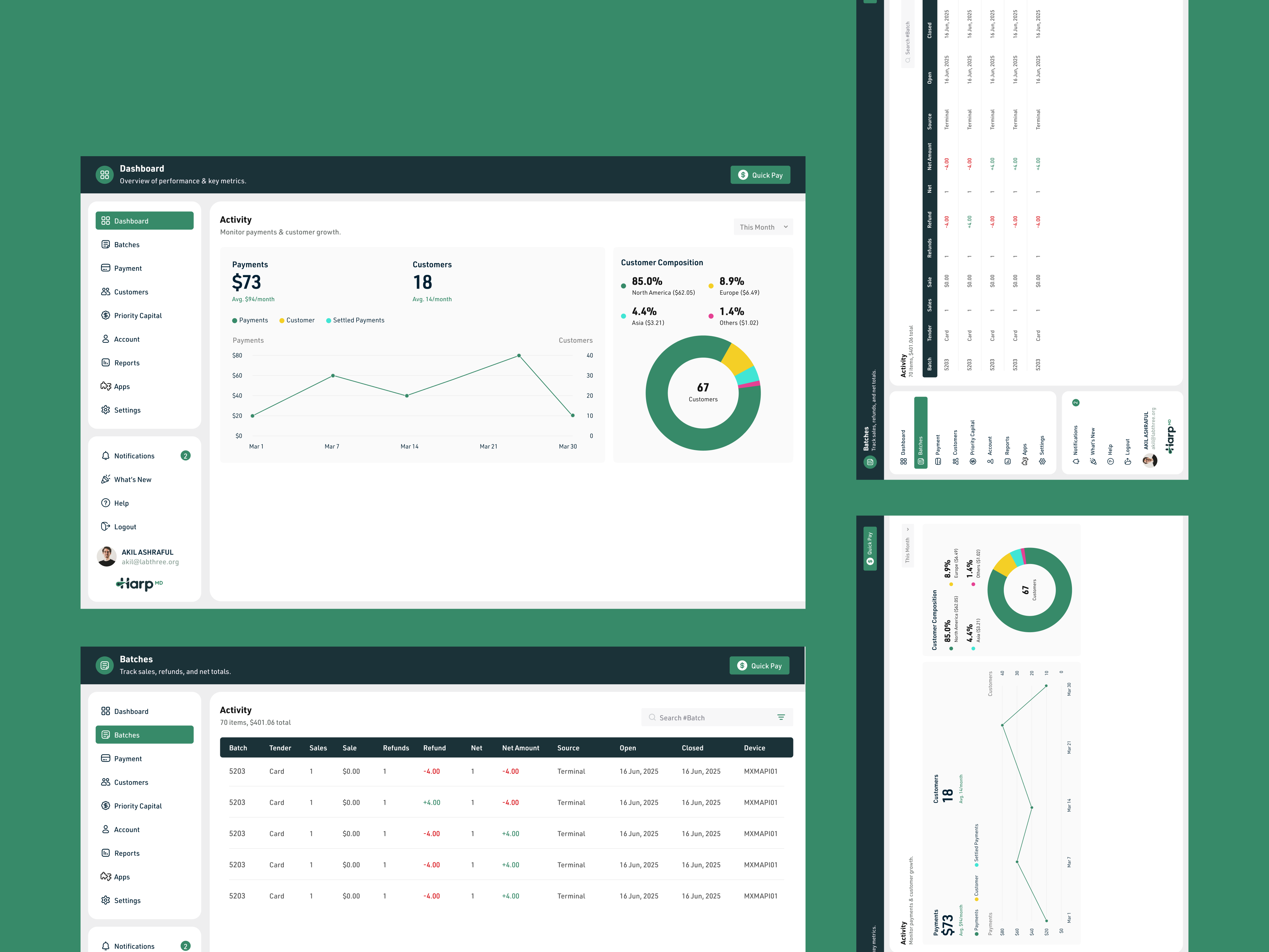 Modern Financial Dashboard with Transaction Batching banking dashboard billing payment system dashboard examples​ dashboards for small business​ figma financial dashboard​ finance analytics finance dashboard financial dashboard​ personal finance dashboard product design saas design startup financial dashboard​ ui ui design