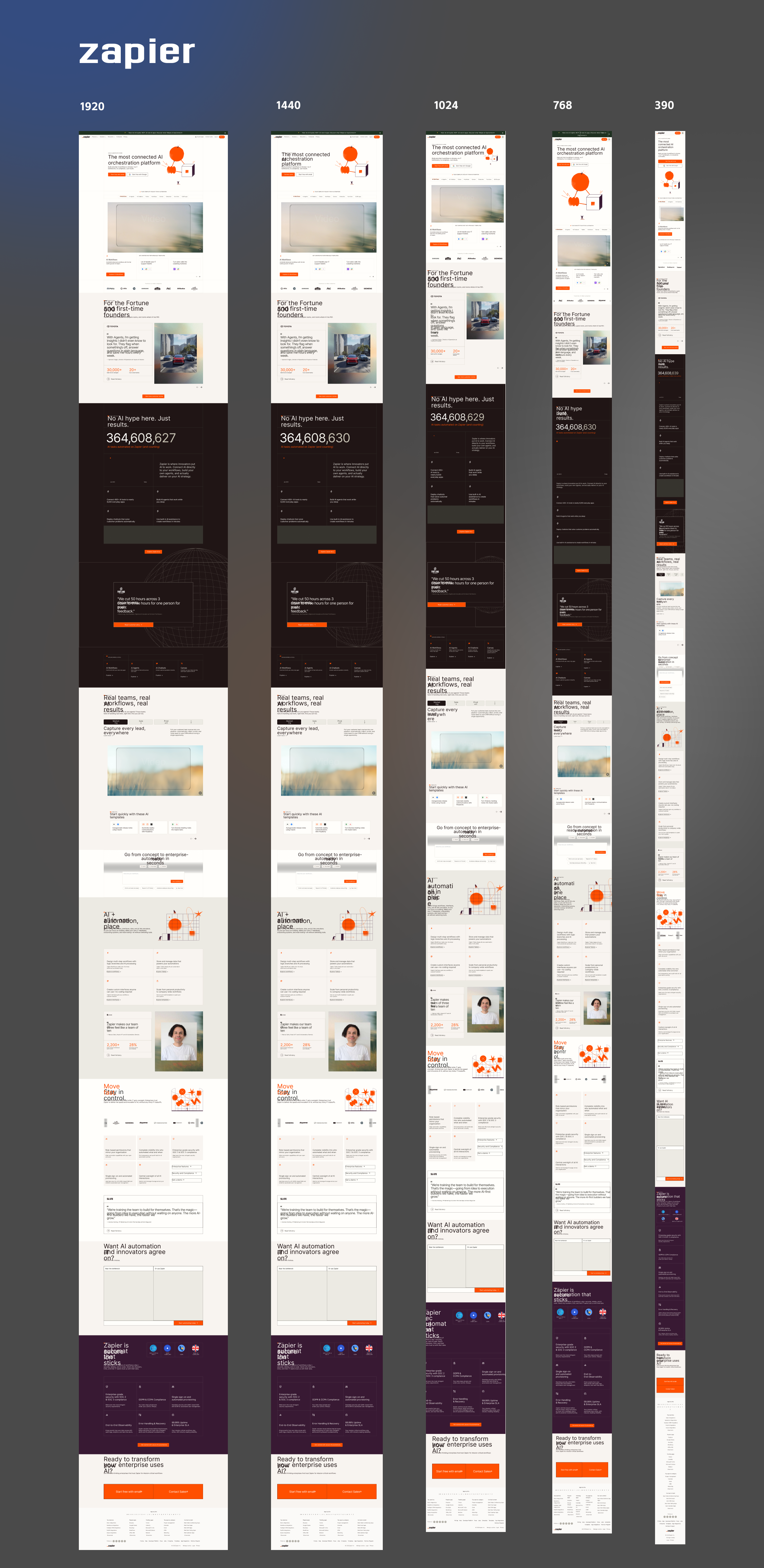 Learn a little bit about great responsive web design every day 9 by