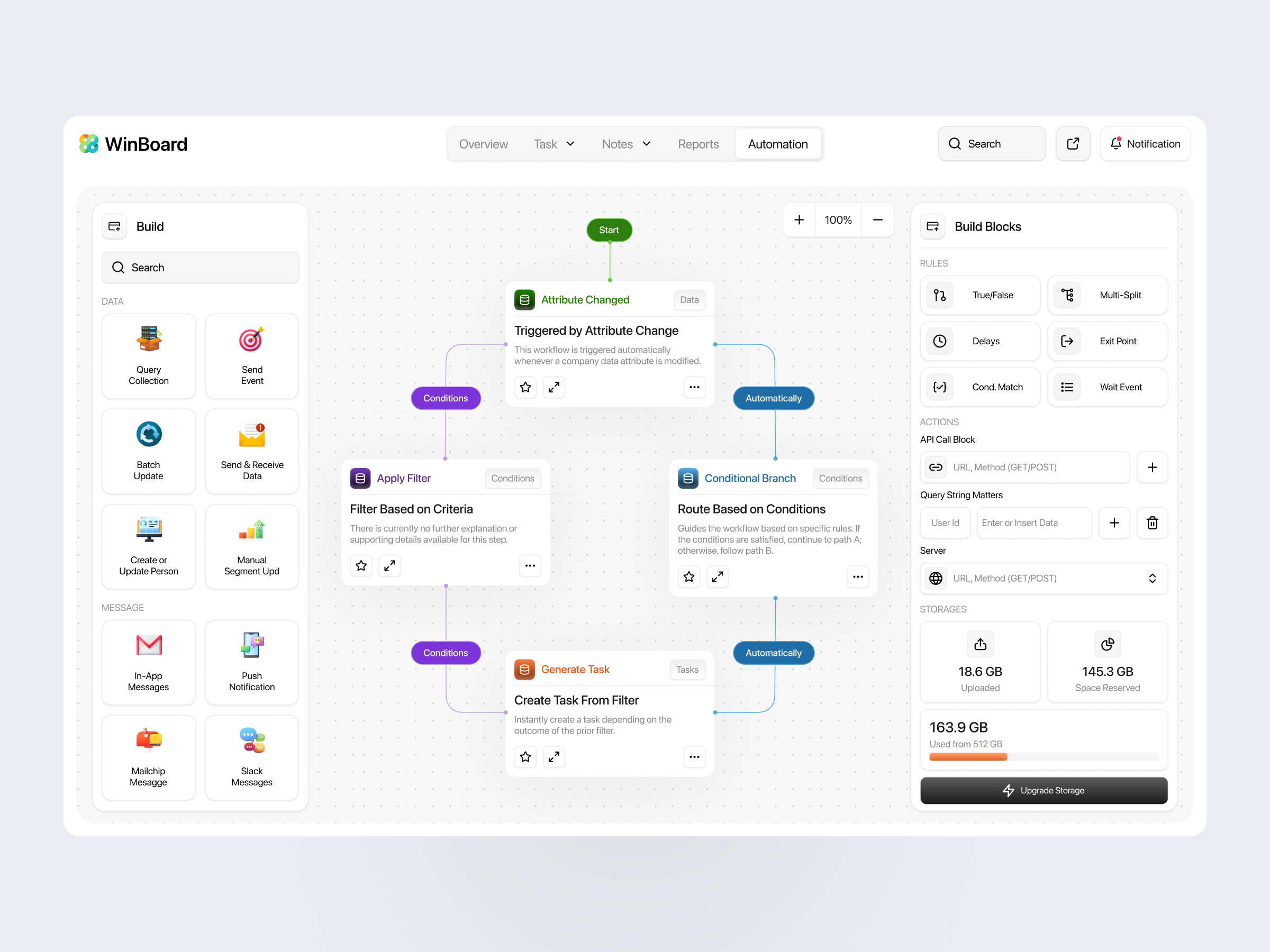 WinBoard CRM - Smart & Predictive Sales Management admin automation core app dashboard crm dashboard dashboard design dashboard ui portal tools