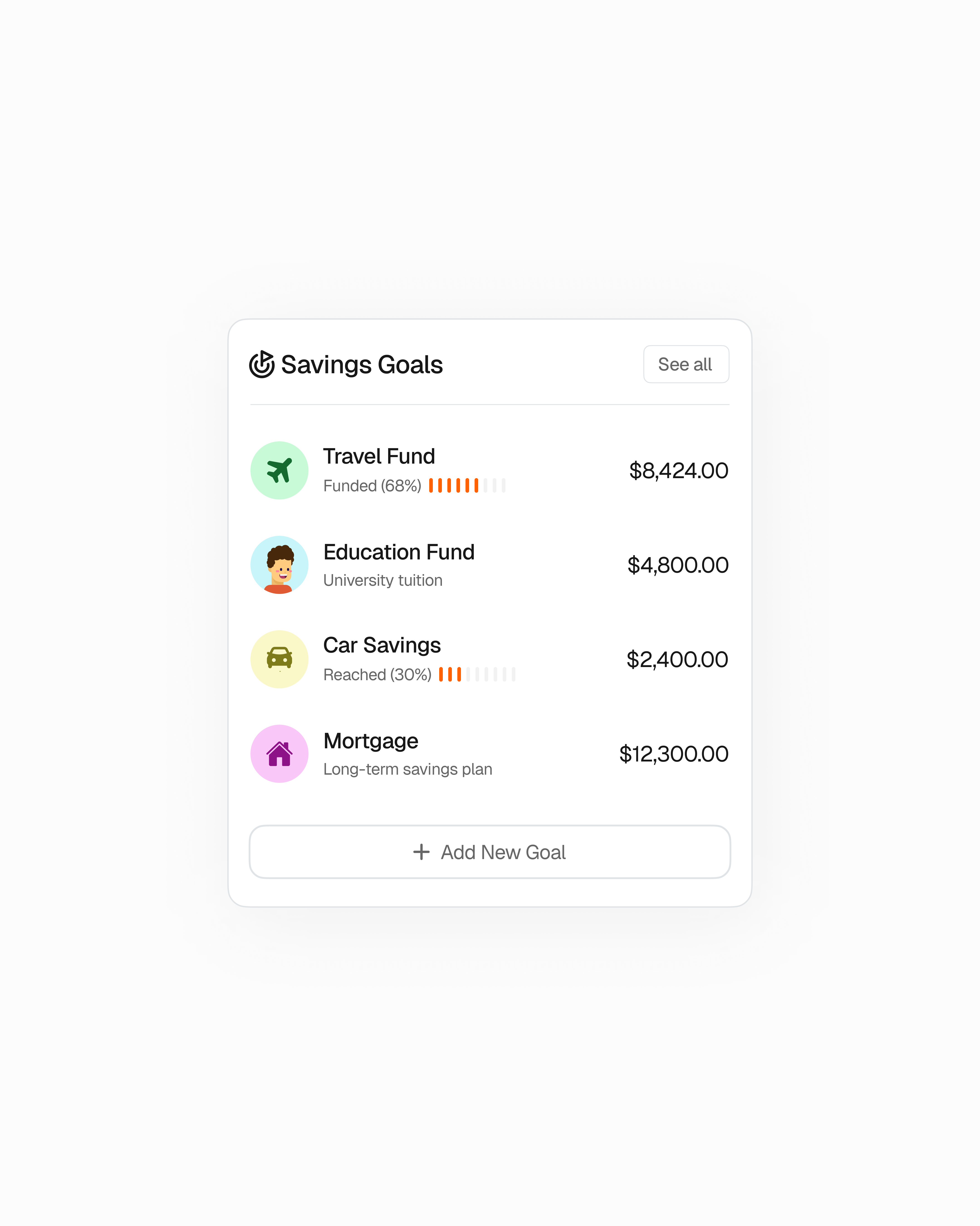 Saving goals component design ai clean component design figma fintech graphic design minimal startup tech ui design