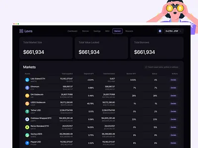 Levra - Web Lending App Design asset banking bitcoin blockchain collateral crypto platform cryptocurrency darkmode defi finance lending loans product design smart vaults table trading ui ux vaults wallet web design
