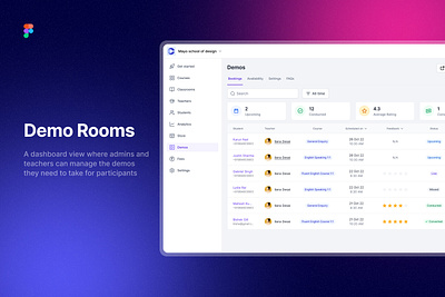 Demo Rooms attendance booking booking page dashboard demo education manage uiux