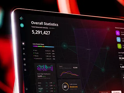 Traffic Insights Dashboard clean design insights interface location map platform product traffic ui uiux ux website