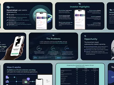 Web3 Cybersecurity Pitch Deck: Decentralized Digital Identity crypto pitch deck cybersecurity pitch deck figma figma slides google slides graphic design pitch deck powerpoint web3 pitch deck web3 presentation