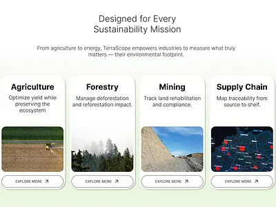 Card Thumbnail - Experiment card thumbnail cards column experiement grid images landing page thumbnail ui