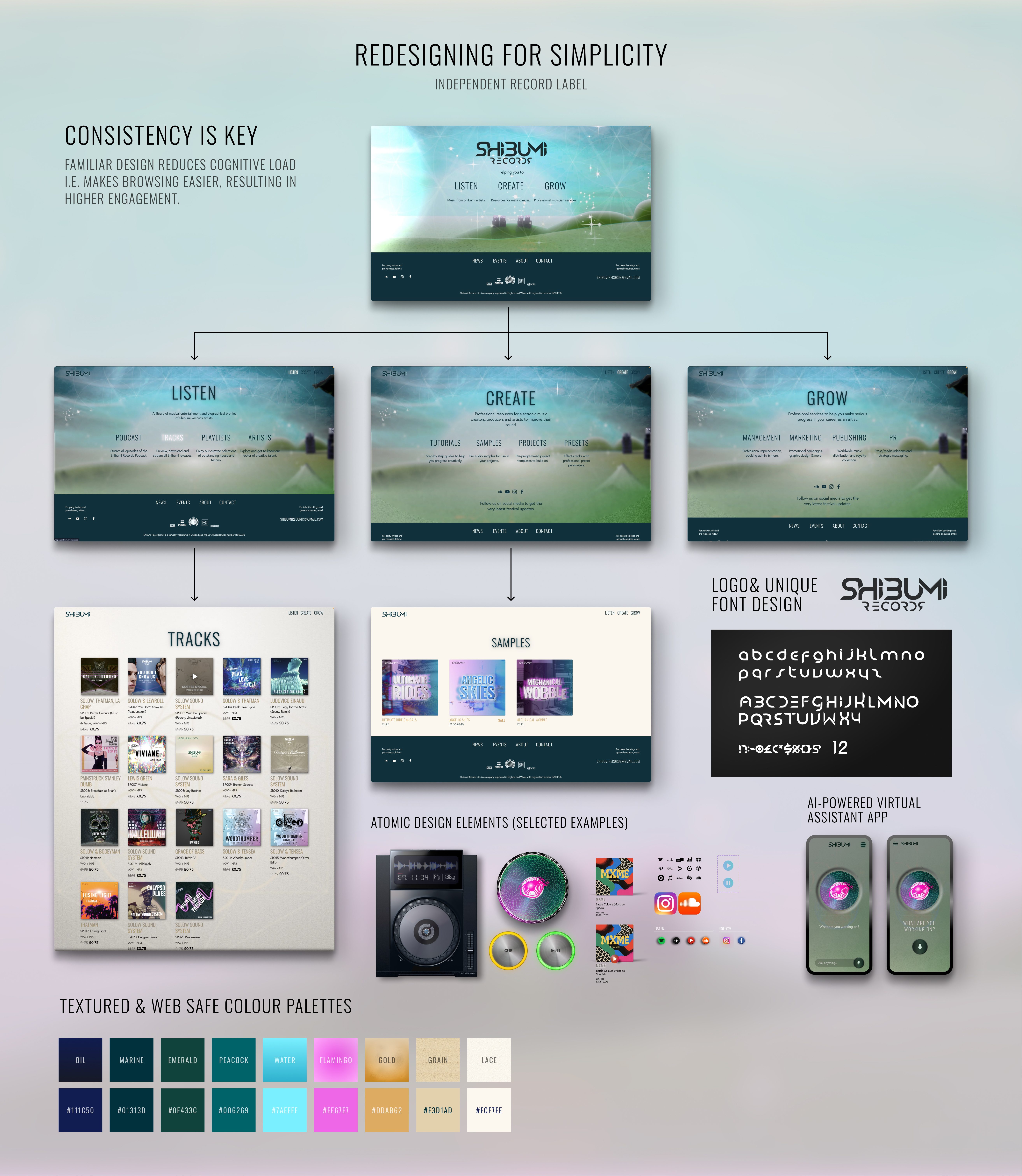 Example service media