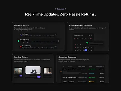 AI Logistics Dashboard: Real-Time Tracking & Returns bento bento feature bento illustration dark mode dashboard design feature feature section landing page landing page feature logistic logistics saas shipping uiux web web app web design website website design