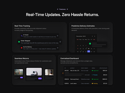 AI Logistics Dashboard: Real-Time Tracking & Returns bento bento feature bento illustration dark mode dashboard design feature feature section landing page landing page feature logistic logistics saas shipping uiux web web app web design website website design