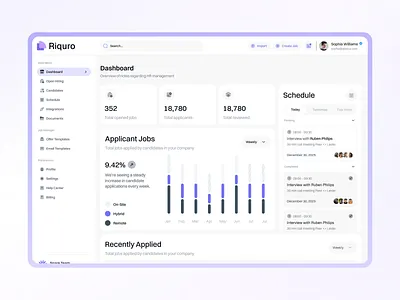 Dashboard design for Saas app design saas software ui ux web application