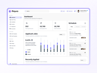Dashboard design for Saas app design saas software ui ux web application