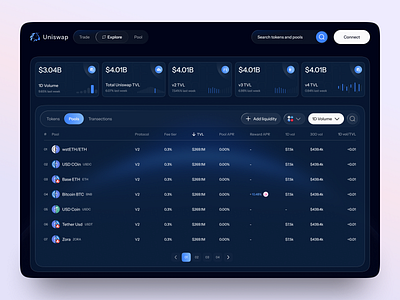 Crypto Pools Dashboard Ui crypto design crypto exchange crypto platform crypto pools dashboard dashboard ui platform pools web 3