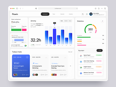 A platform for tracking time and managing daily tasks analytics dashboard management outcrowd peoductivity platform statistic task tracking ui ux uxui web