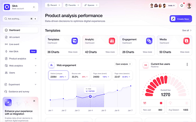 Qlick- AI Driven business intelligence platform ai bar chart chart dashboard data design guage trendy design ui user interface ux visualization web web application webapp webdesign website