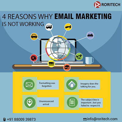 4 Reasons Why Email Marketing is Not Working. animation branding