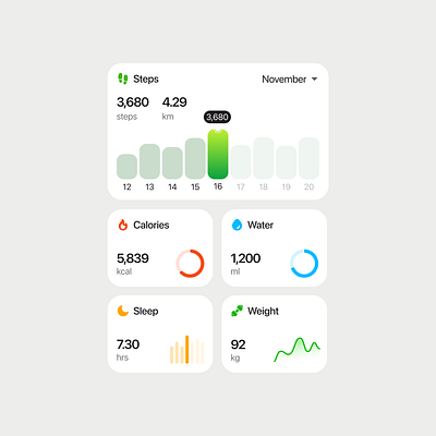 Fitness App UI components clean ui fitness app fitness ui minimal ui mobile ui ui components ui kit ux