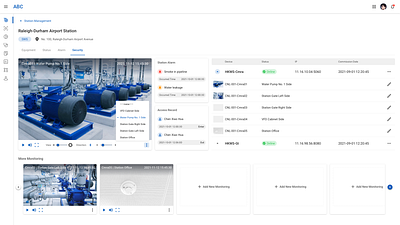 Camera control in stations ui design