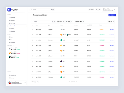 Crypto Transactions History Dashboard blockchain crypto crypto dashboard cryptocurrency dashboard design finance financial history investment minimal modern trade trading transaction transaction dashboard ui ui design ux design website