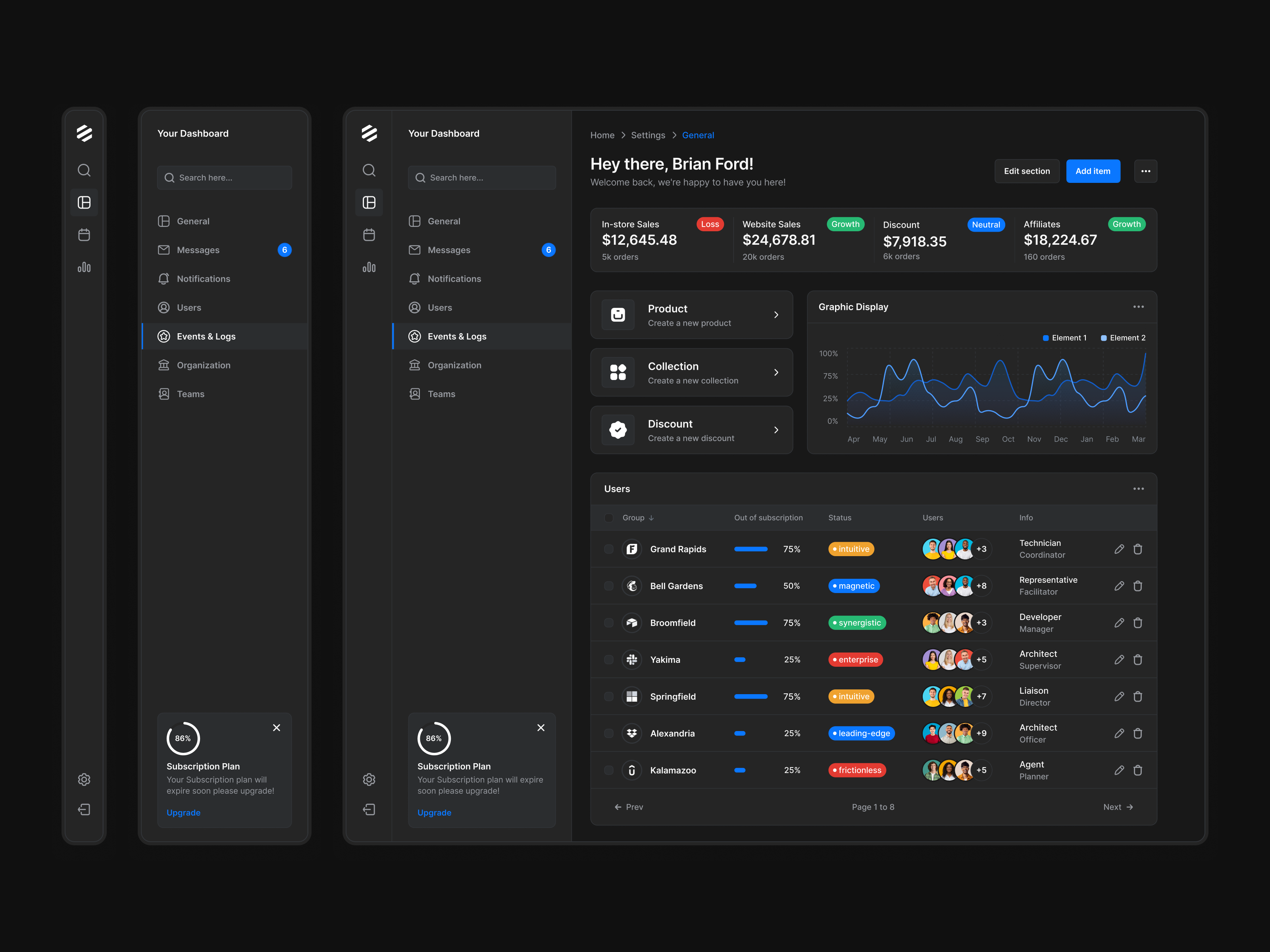Example of Web Application (Dashboard) Design