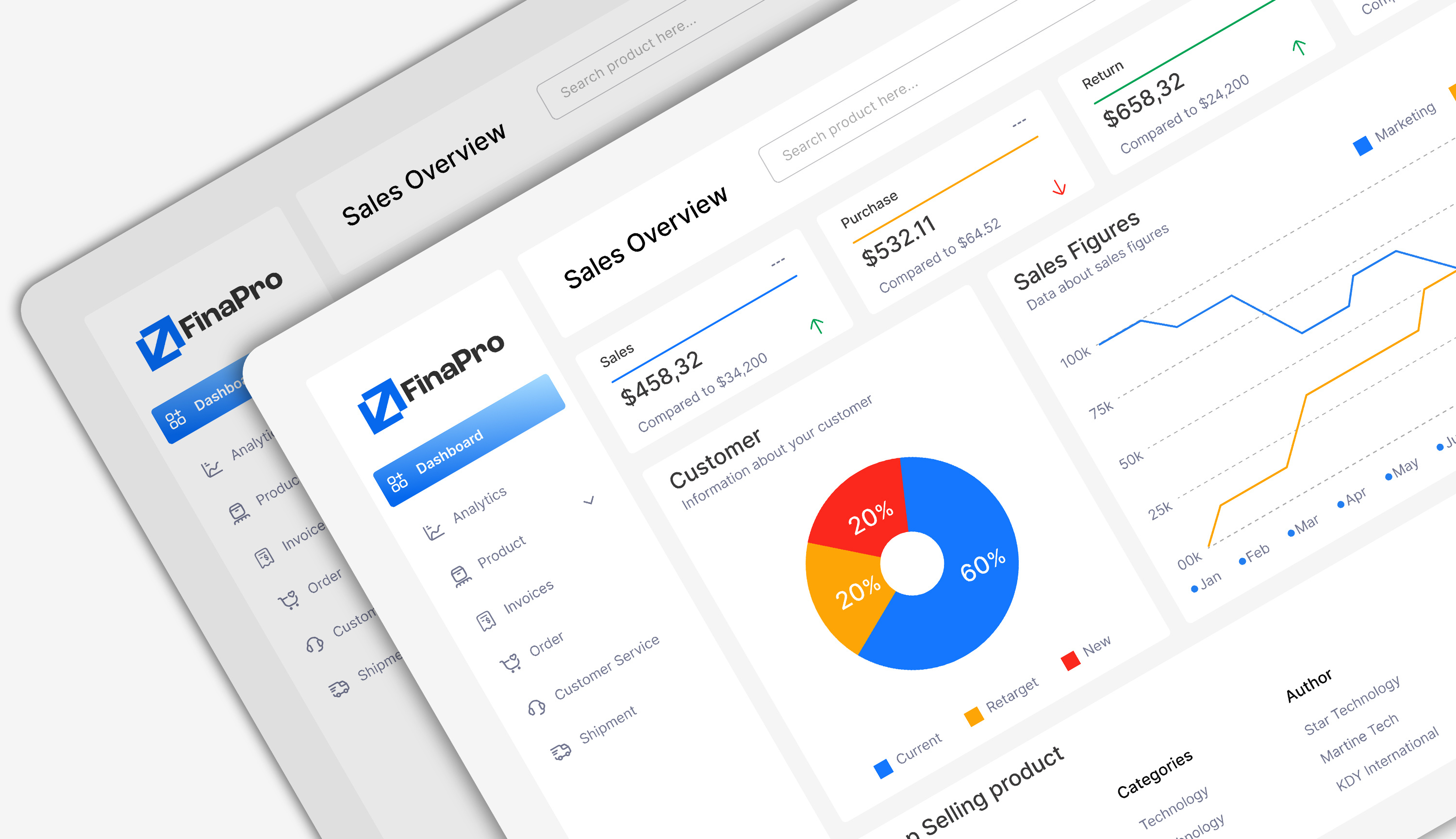 Example of Fintech, Sales, Saas Dashboard UI Design