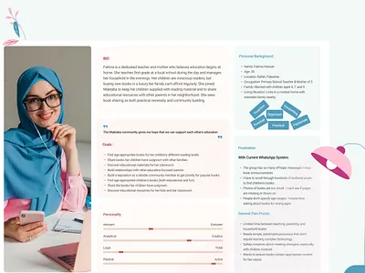 User Persona persona ui ux