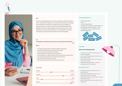 User Persona persona ui ux
