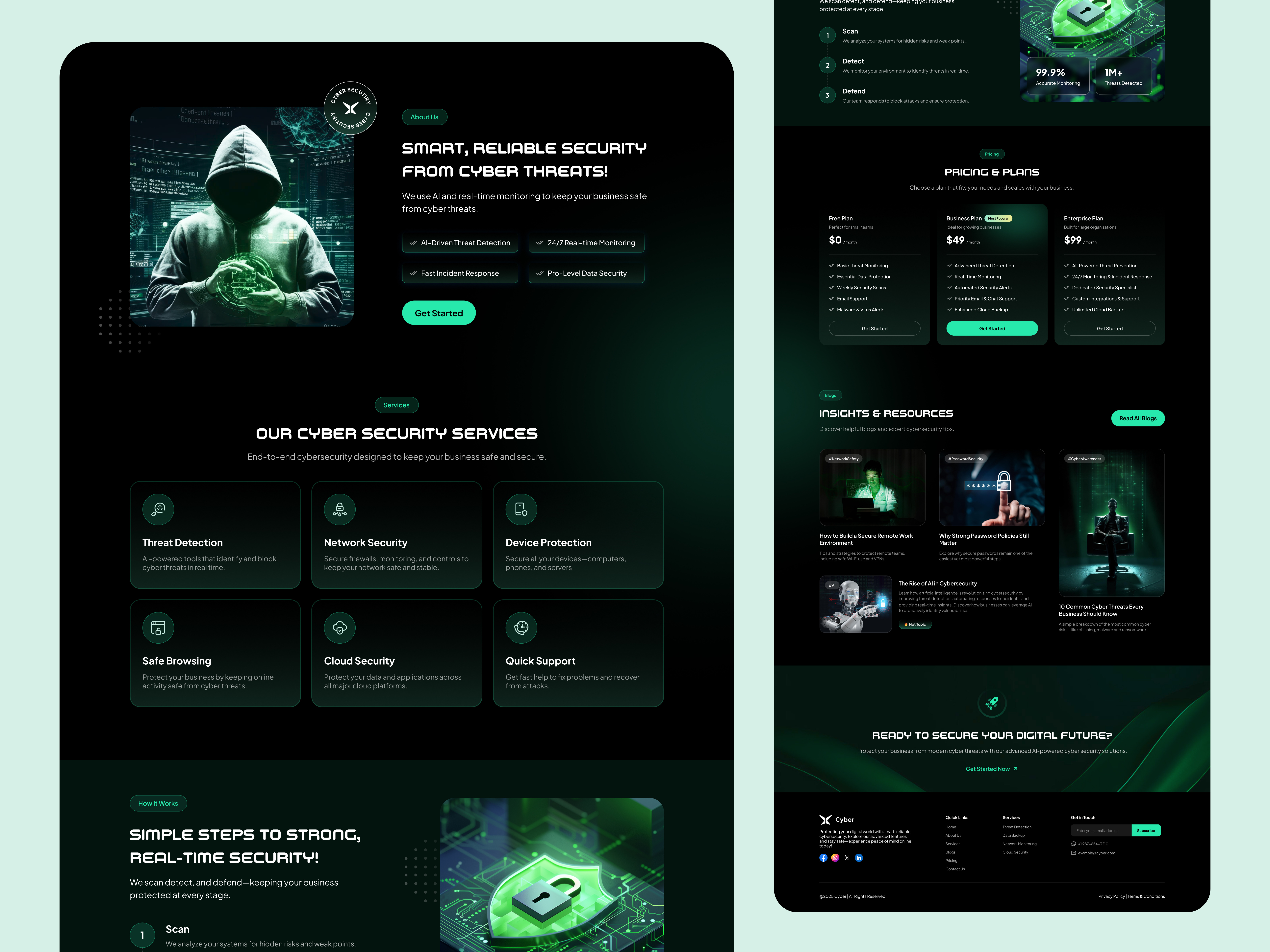 Example of Next Gen Web And Mobile App Design
