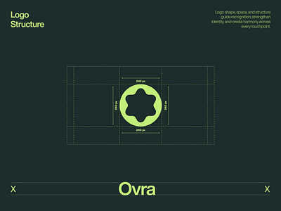 Precision Shaped Into Identity abstract mark logo abstract shape logo barnding brand identity brand marketing brand material design branding design circle logo clean simple logo logofolio logotype modern simple logo ovra shapes logo techwitpro typography logo uiux