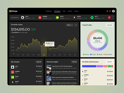 Investment Dashboard | Dark Mode Fintech Analytics analytics clean ui dashboard data visualization finance app finance dashboard fintech investment modern ui portfolio dashboard product design saas dashboard trading platform ui design web app