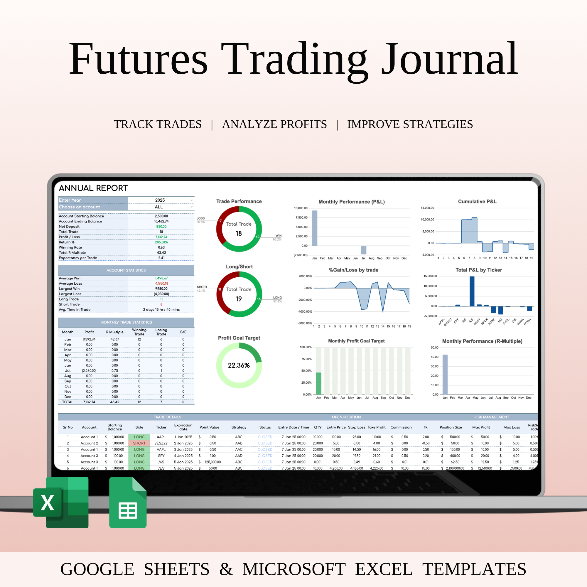 Futures Trading Journal Template for Google Sheets and Excel commodities trading day trading futures analytics futures dashboard futures journal futures markets futures strategy futures trading market analysis pnl tracking scalping trade review trader notebook trader workflow trading data trading log trading performance trading records trading tools trading tracker