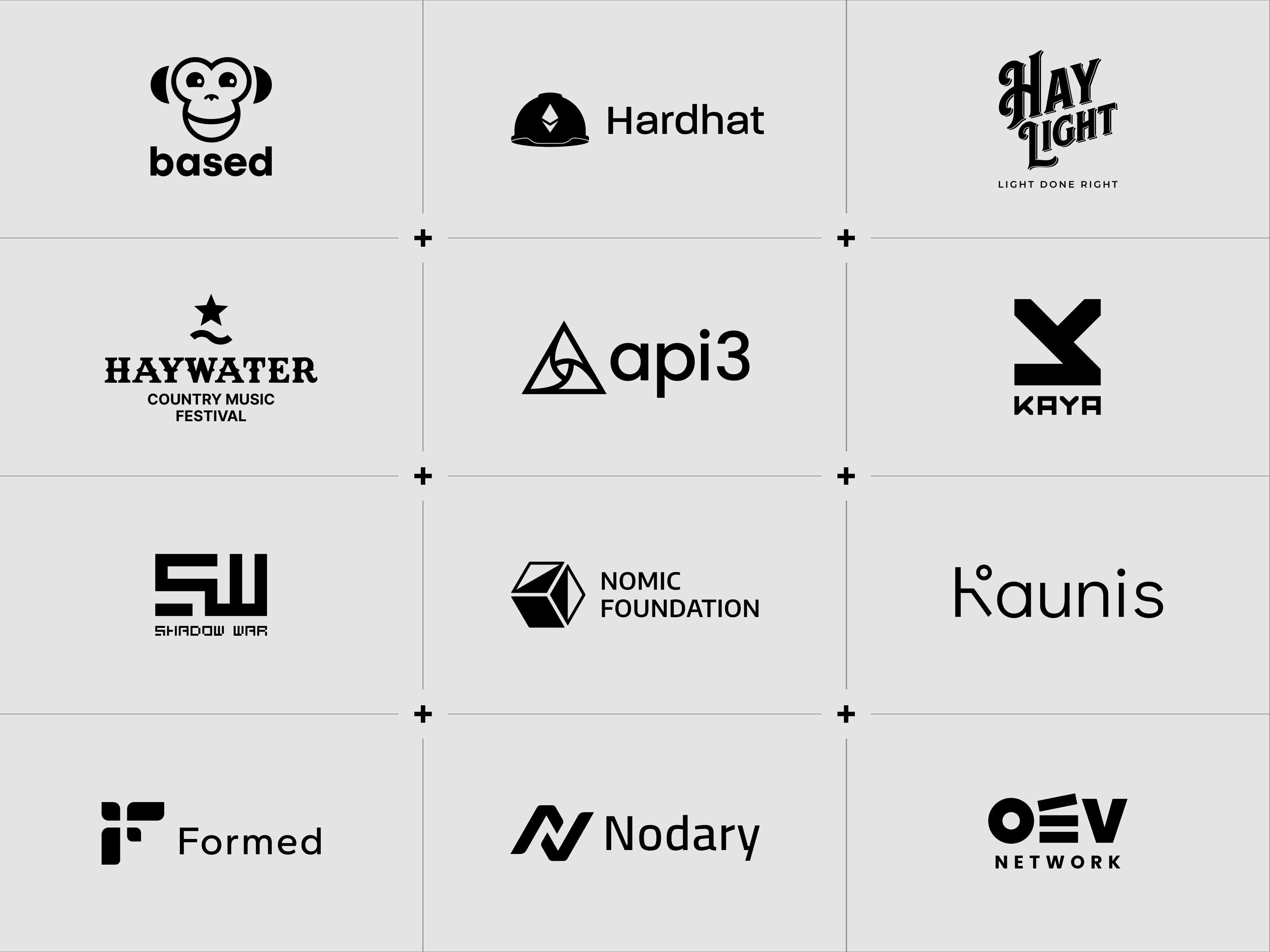 Example of Logo & Essentials