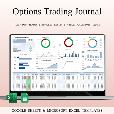 Options Trading Journal Template for Google Sheets and Excel 0dte trading calls and puts earnings plays greeks tracking iv analysis market analysis option spreads options analytics options dashboard options journal options log options performance options portfolio options strategies options tools options trading options trading plan pnl tracking theta gang trade tracking