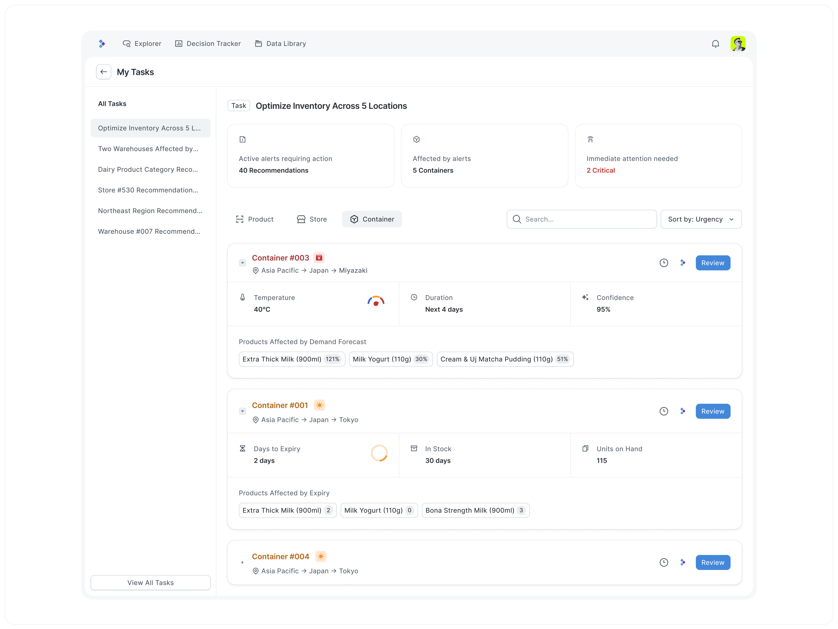 Example of 6 Week Mvp Design Sprint — For $ 2,497.