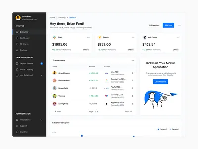 Financial Dashboard - Lookscout Design System clean dashboard design layout saas ui user interface ux web application webapp