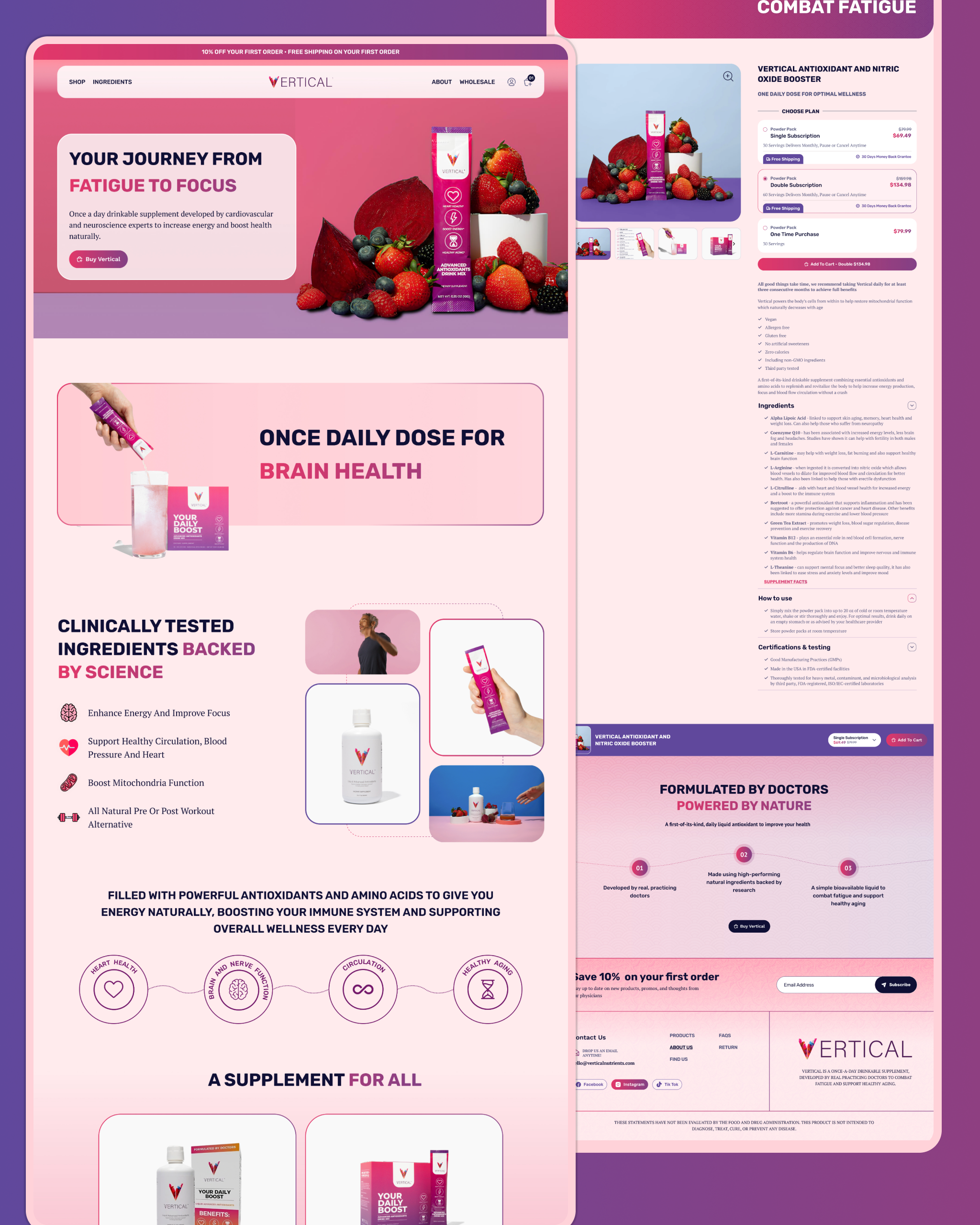 Example of Shopify Website Development