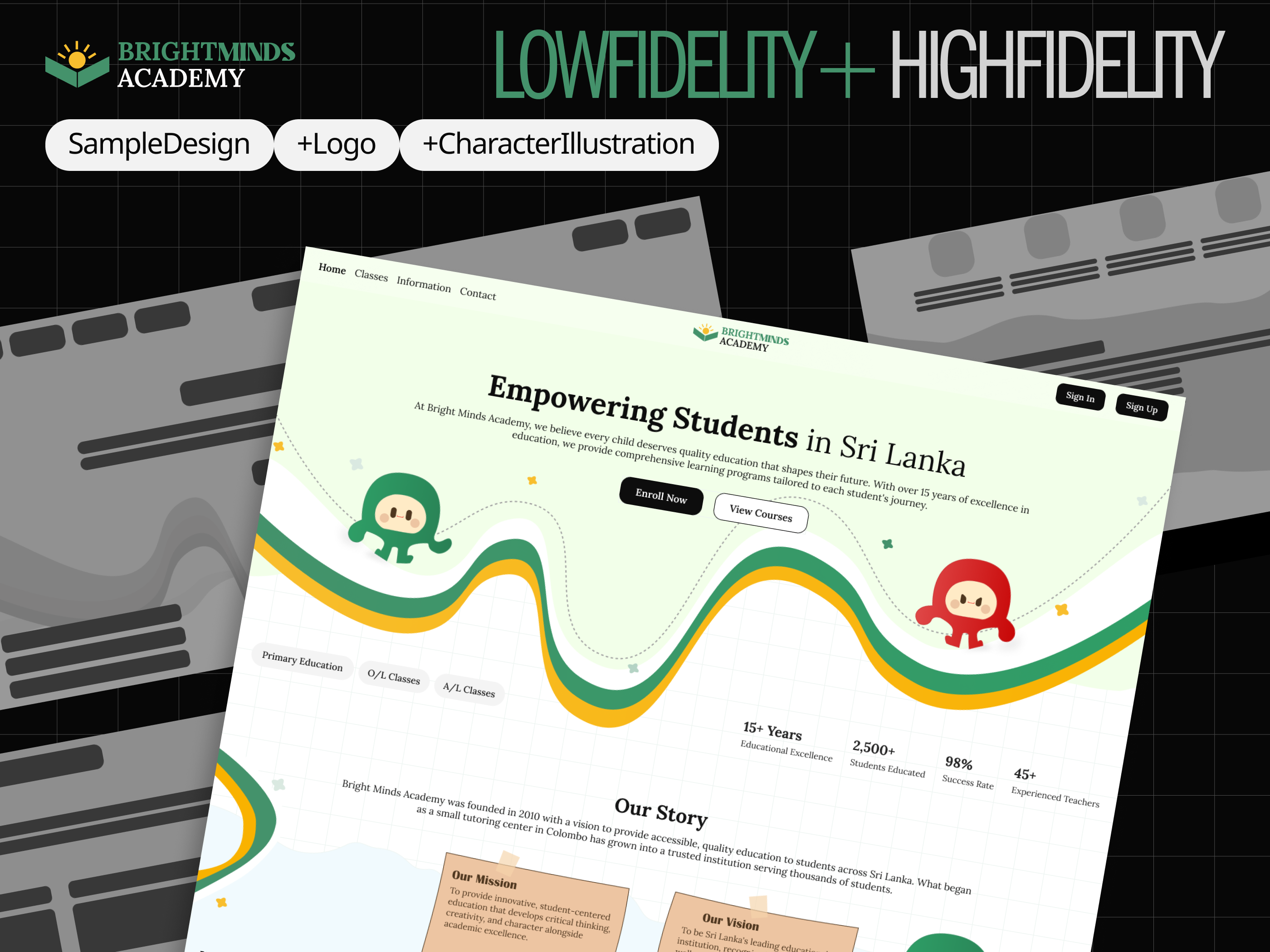 BRIGHTMINDS ACADEMY design e learning figma prototyping ui wireframe
