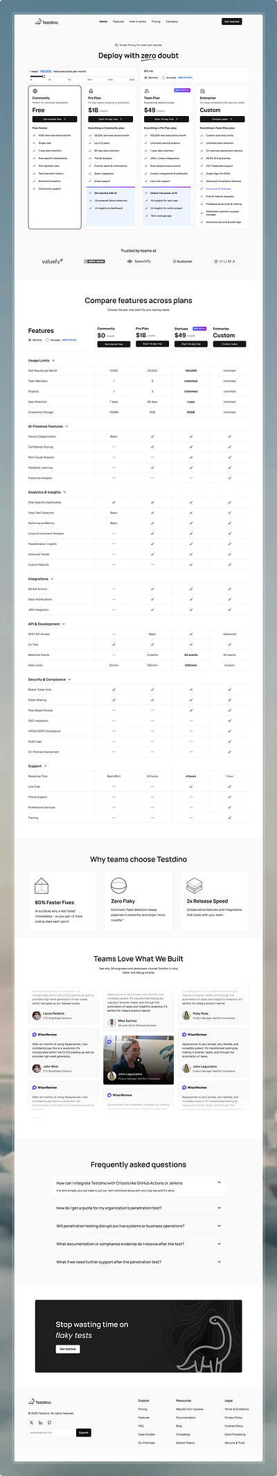Pricing Page UI – Transparent, Scalable & User-Focused design figma design ui uiux design ux