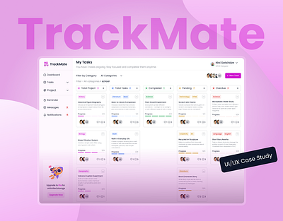 Dashboard - TrackMate app design dashboard design figma project reminder task task list to do list to do manager ui ux web design