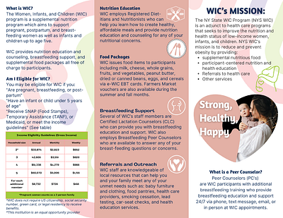 WIC Program Brochure for New York State