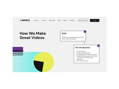 Process Page Scroll Interaction animation branding design graphic design illustration logo typography ui ux vector