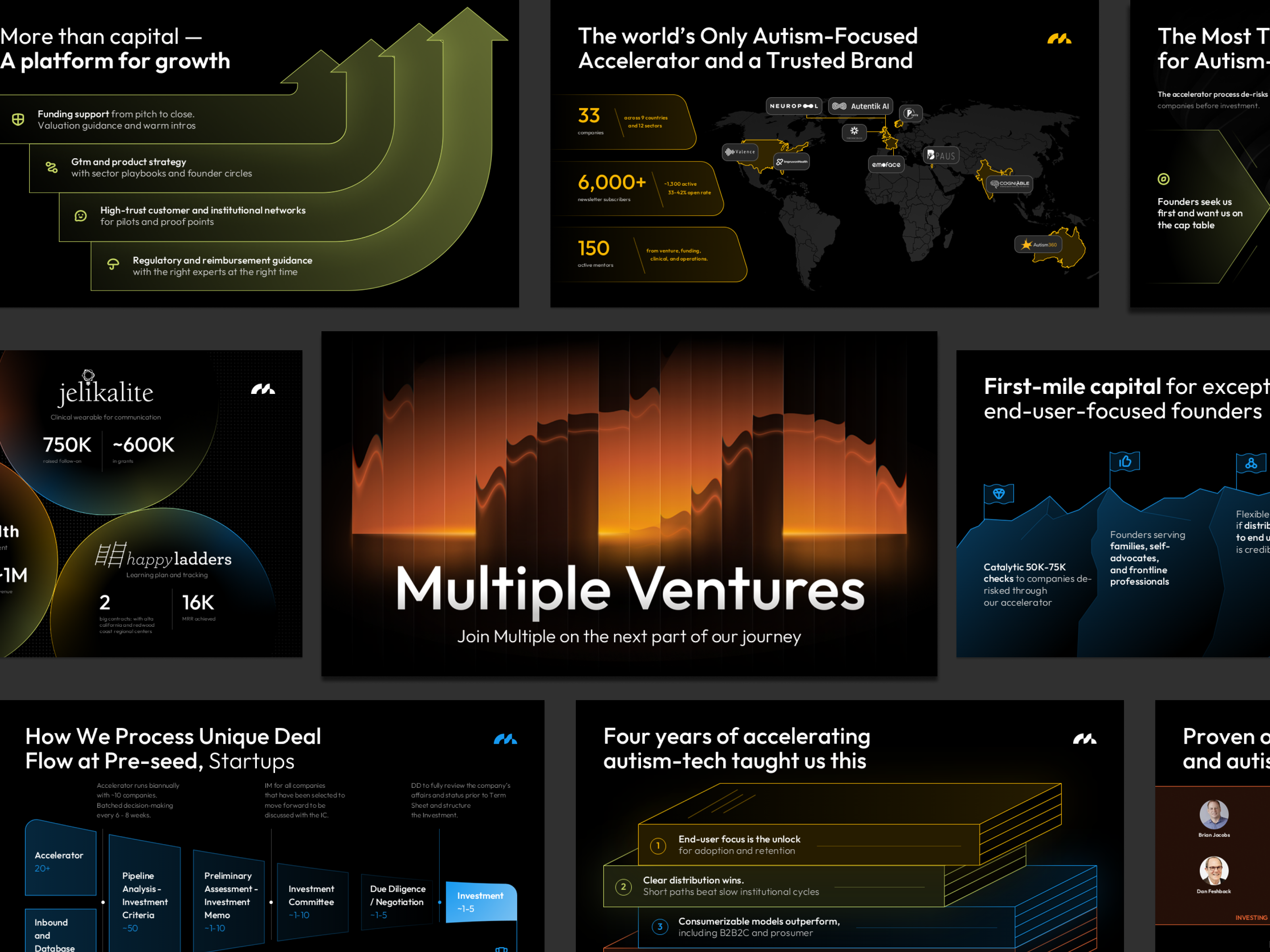 Presentation Design | Pitch Deck ai autism company presentation dark deck design design google slides graphic design keynote pitch deck pitch deck design power point powerpoint presentation presentation design presentation layout technology typography ventures