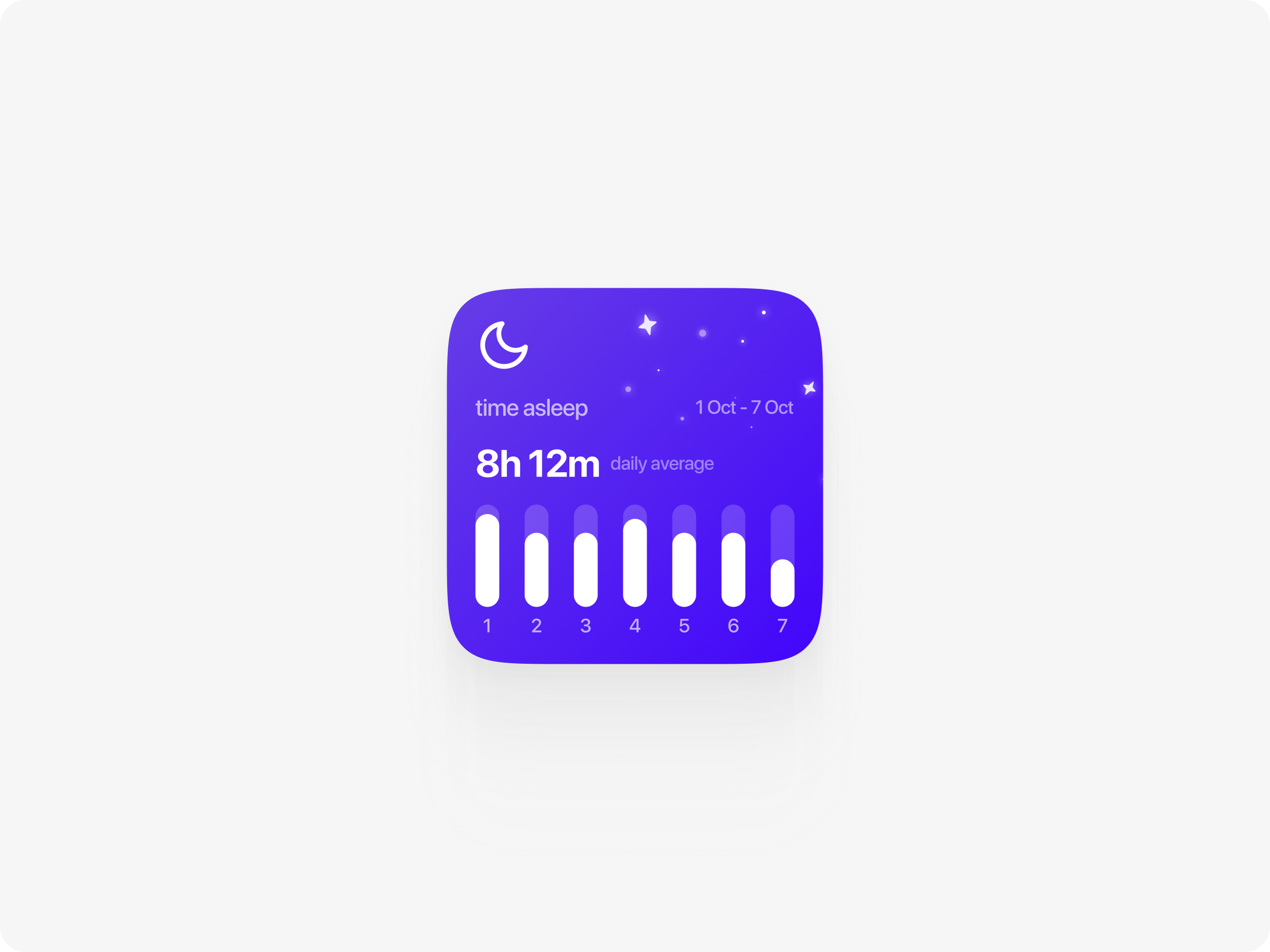 Sleep tracker widget, apple style apple style clean design dashboard gradients sleep tracker ui ux widget