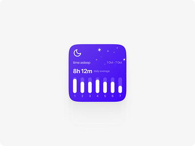 Sleep tracker widget, apple style apple style clean design dashboard gradients sleep tracker ui ux widget