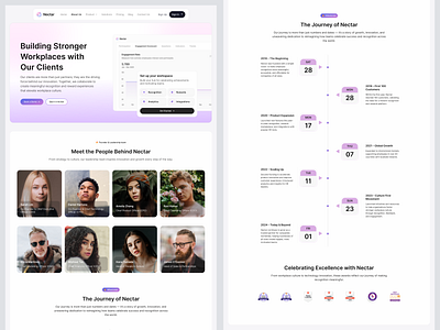 Website About Page: Growth, Culture & Recognition about page about us about us page company company profile design landing page our team saas saas landing saas web design saas web marketing saas website saas website design team ux web web design website website design