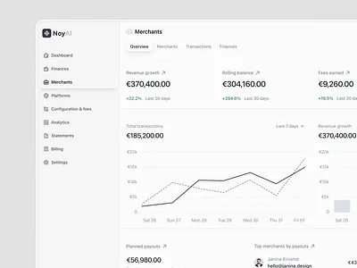 Merchants analytics dashboard | White clean dashboard fintech overview saas transaction ui ux web app web design white