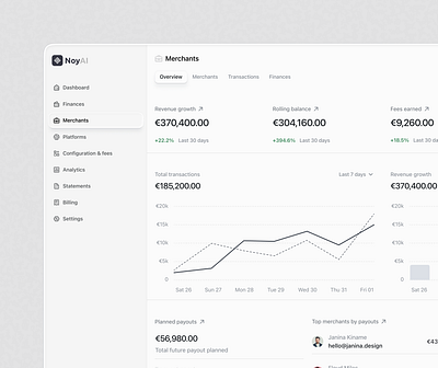 Merchants analytics dashboard | White clean dashboard fintech overview saas transaction ui ux web app web design white
