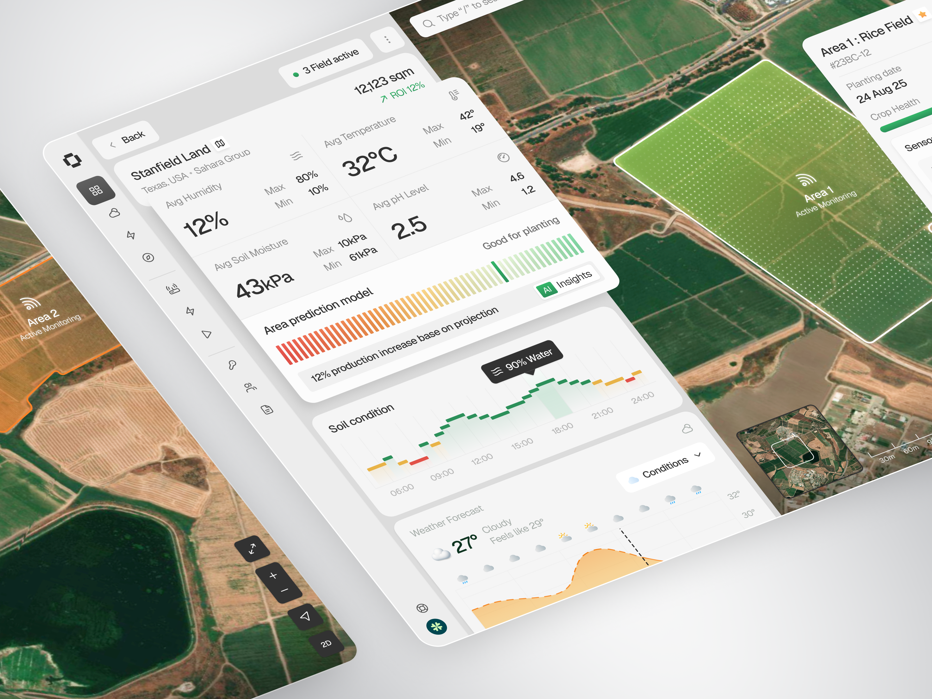 Example of Agrotech Dashboard