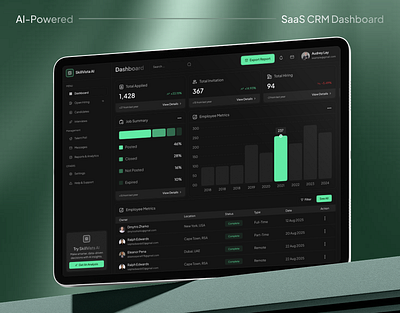 AI Hiring Platform Dashboard ai hiring platform crm dashboard dashboard dashboard design hiring dashboard minimal ui product design recruitment saas saas dashboard saas webapp uiux design user interface web app