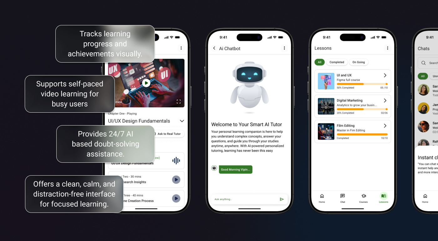Example of Mobile Application Designs 
